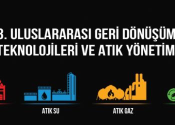 13. Uluslararası Rew İstanbul, 16-19 Mart 2017’de!