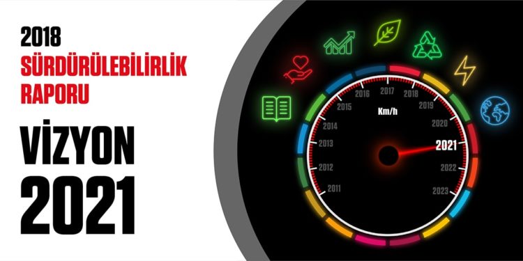 Anadolu Isuzu ilk “Sürdürülebilirlik Raporu”nu yayınladı.