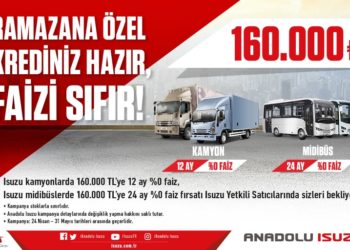 ​OPET’ten Küçük Bir Teşekkür: Sağlık çalışanlarına Yüzde 5 Yakıt Puan