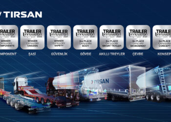Tırsan 2021 Avrupa İnovasyon Ödülleri’nde 4 Ödül Birden Kazandı